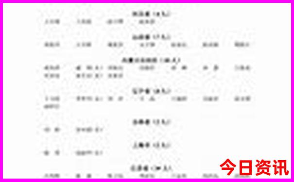 湖南省景点大全景点排名